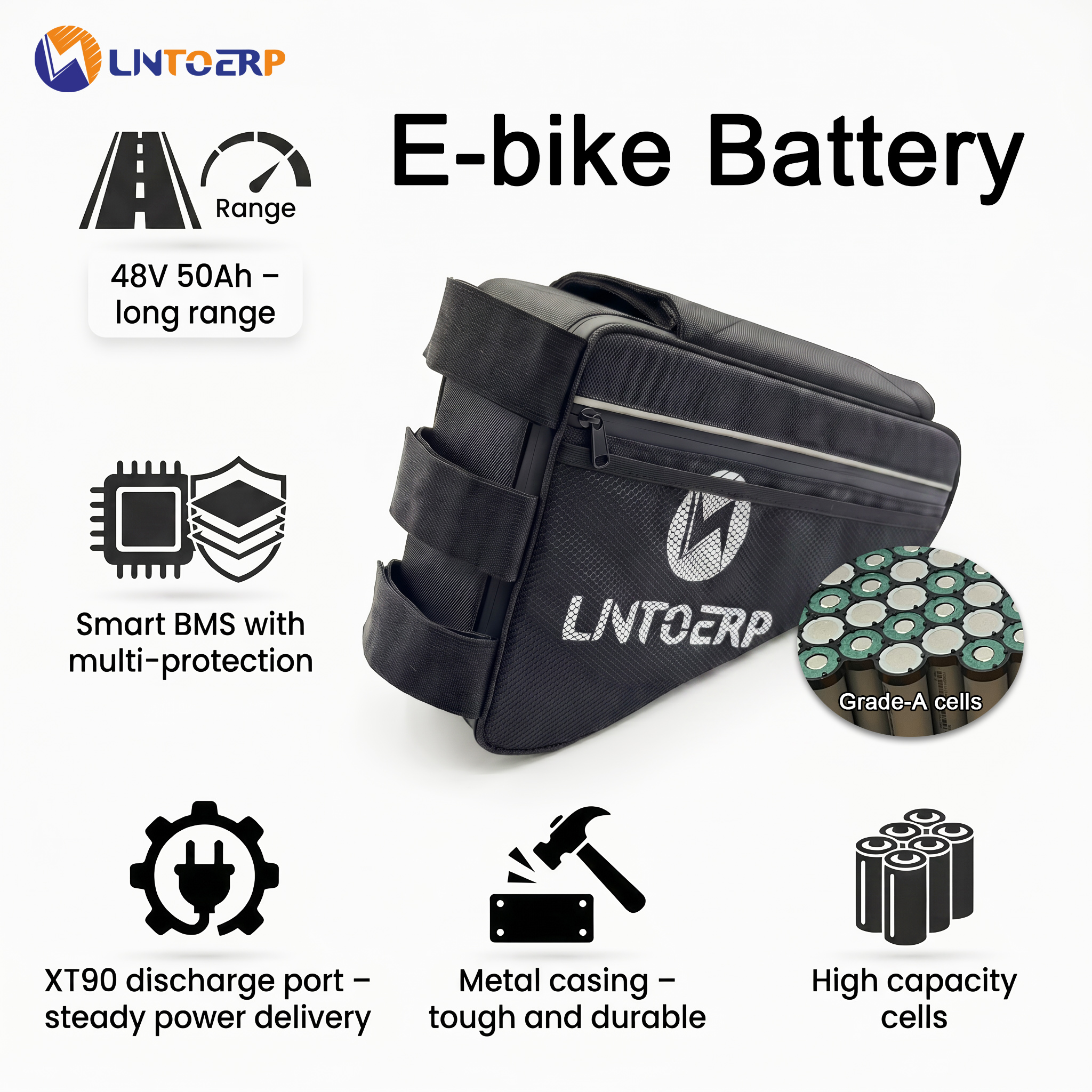 Why Are Triangle Batteries Becoming More Popular?